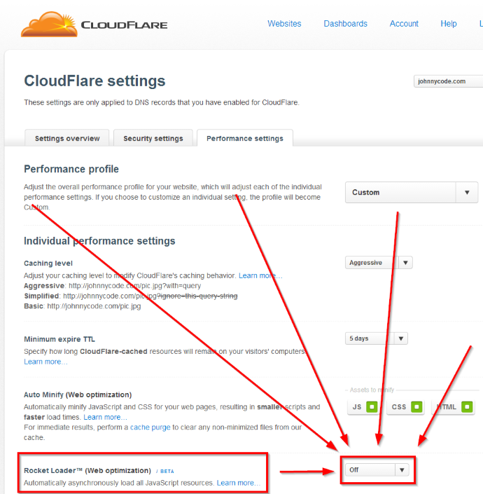 CloudFlare Performance Settings Page